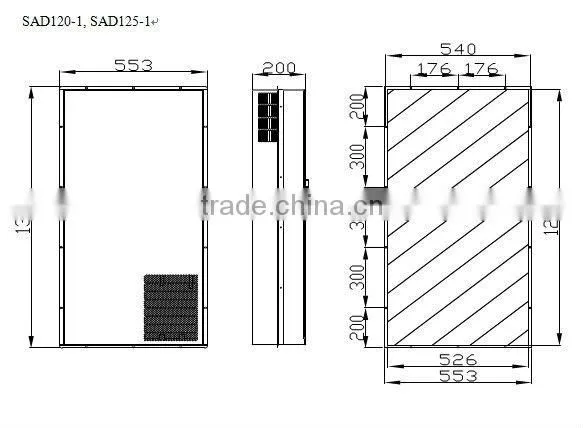 2000W/2500W IP23/IP55 Door mounting battery cabinet air cooler