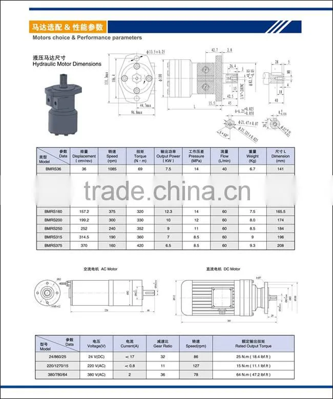 High Precision Track Drive Solar Tracking System Single Axis Track Drive