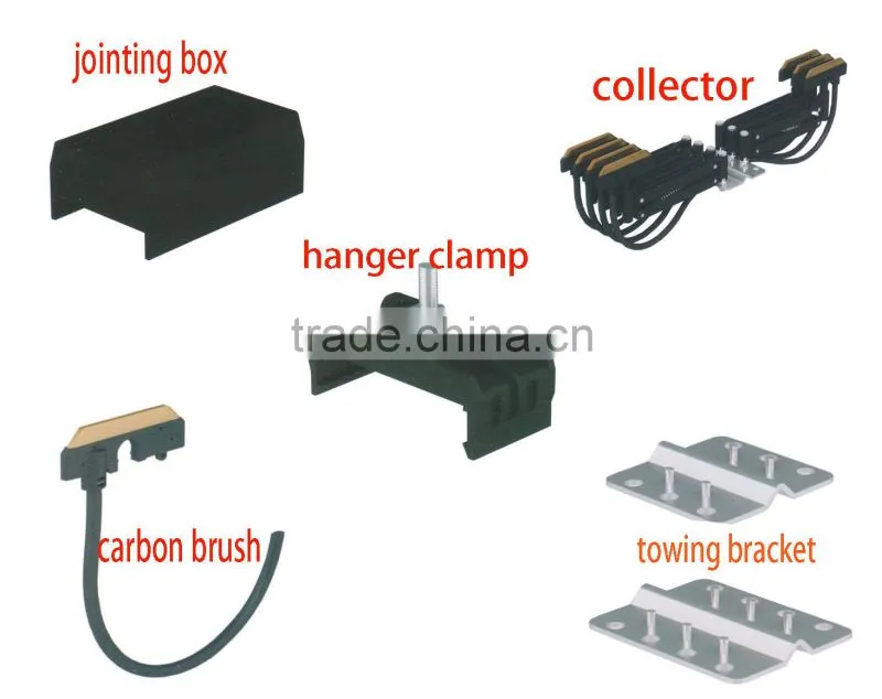 Easy Instalation Mobile Devices towing bracket for seamless conductor bar