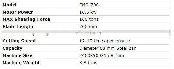 Hydraulic Scrap Metal Cutting Machine