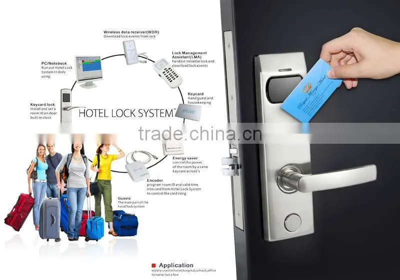 New Swipe Card Hotel Lock System Card
