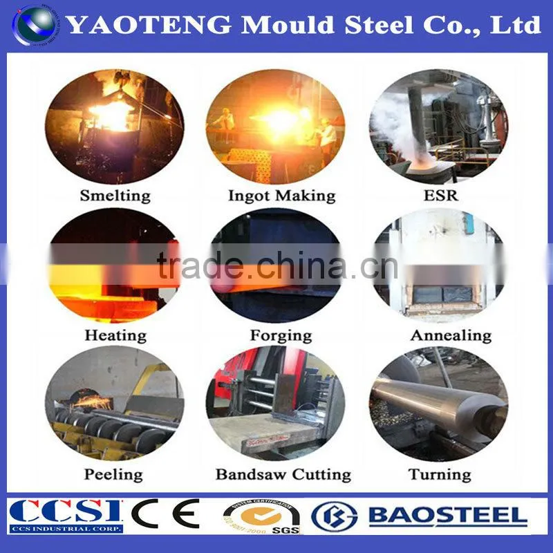 Hot work mould steel h13/1.2344/SKD61 hot forged steel plate direct buy china