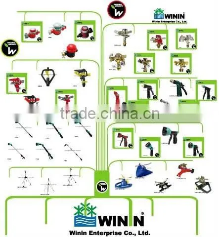 2-Hour Mechanical Garden Timer