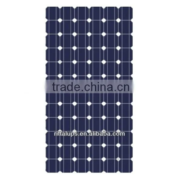 China supplier mono solar panel 3w~300w