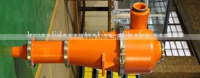 Brightway Desander Cyclone Separator