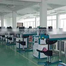 Yongmao Machinery And Electronics (Chongqing) Co., Ltd. company overview - view 1