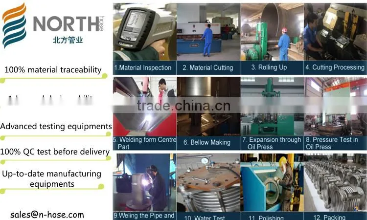 EPDM Single-sphere, Double-sphere Spherical expansion joint, double sphere union connector, high quality rubber compensator!