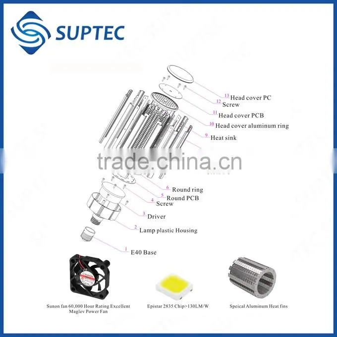 UL DLC Listed Dustproof IP64 E26/E39 40W 4300LM Epistar SMD 2835 LED Corn Bulb