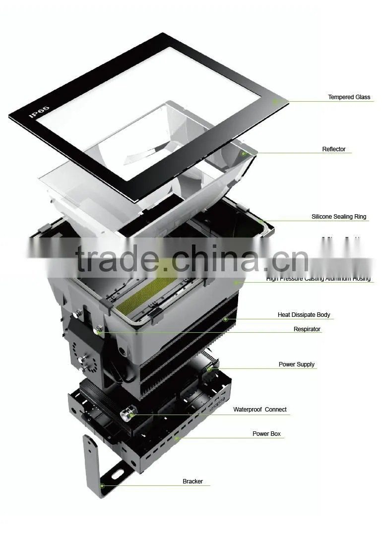 Shenzhen manufacture high efficacy white color smd 1000w led high bay light