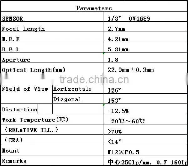3megapixel 2.7mm F1.8 1/3" laser magnifying c lens