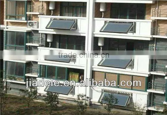solar collector