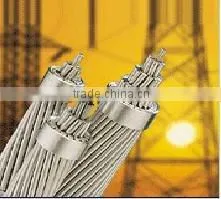 overhead transmission line conductor acsr conductor