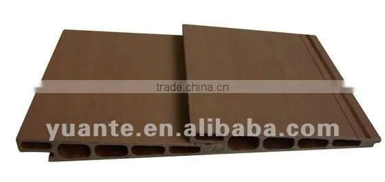 Durable and water proof wood plastic composite/wpc wall panel passed CE