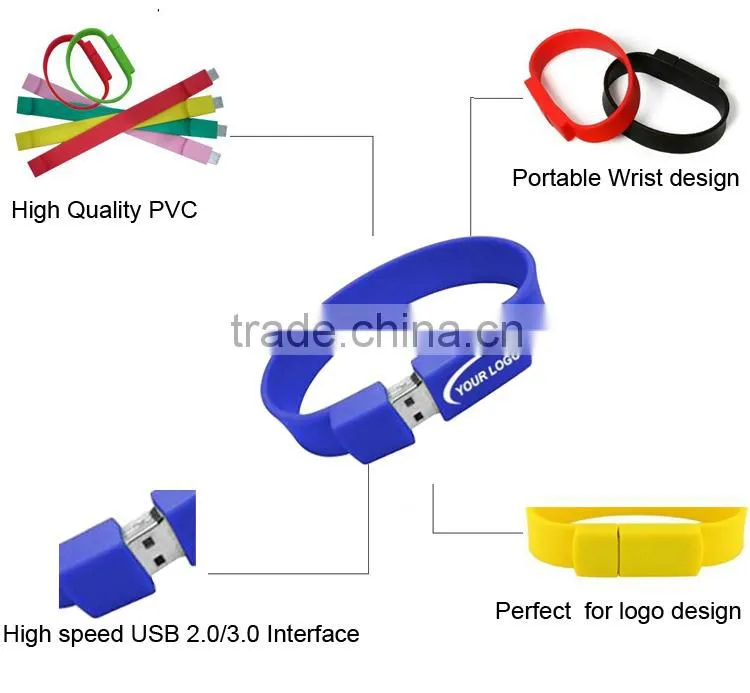 best promotional gifts real capacity pvc usb flash drive