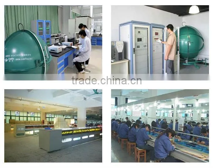 High Power LED spot lamp 95BL 5*1W
