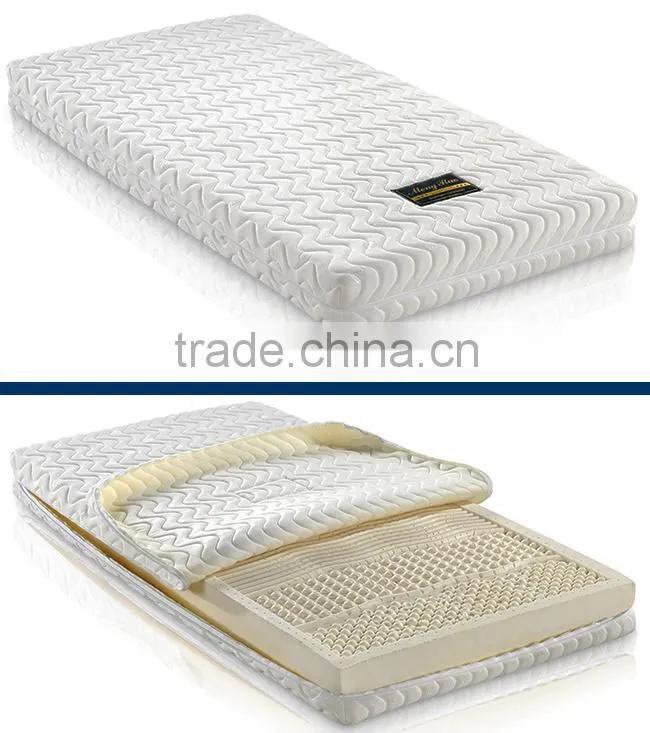 china online shopping twin size set cotton latex mattress