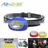 Professional 1W LED+1 White LED+2 RED LED Warning Light Headlamp LED, Best LED Headlamp Headlight, Bright LED Headlamp Lights