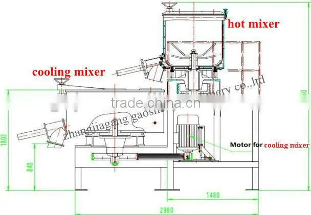 Granules Masterbatch Mixing Machine For Plastic