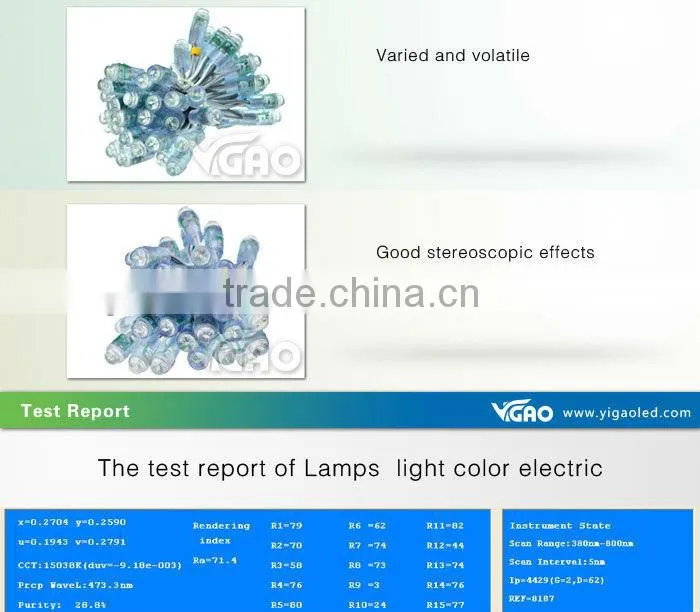 8mm waterproof Led Pixel Light
