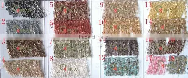 8cm Cut Brush Chainette Fringe
