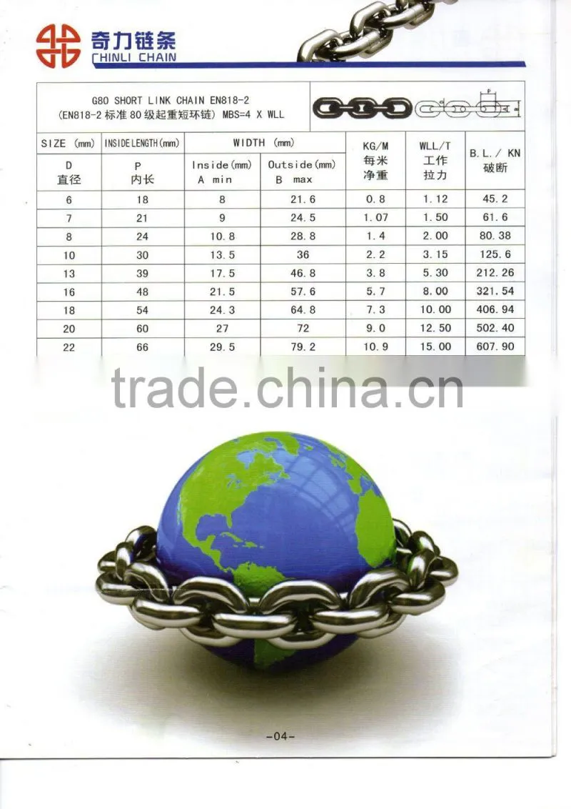China Chinli Chain G80 welded Chain EN818-2
