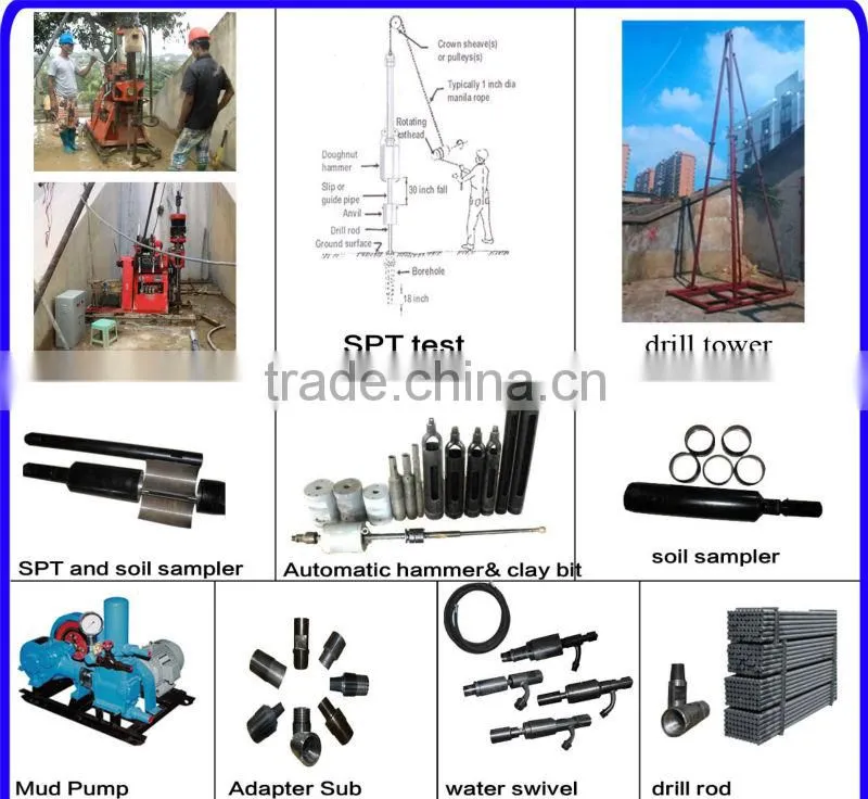 concrete core drilling machine, core drilling machine