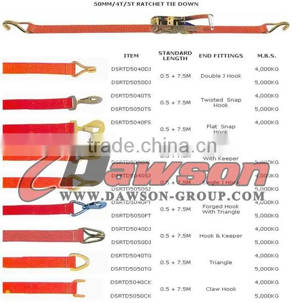 High tensile strap ratchet tie down and cargo lashing belt