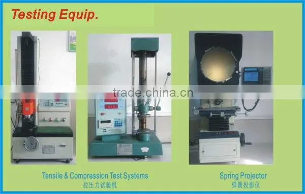 metal wire spring forms