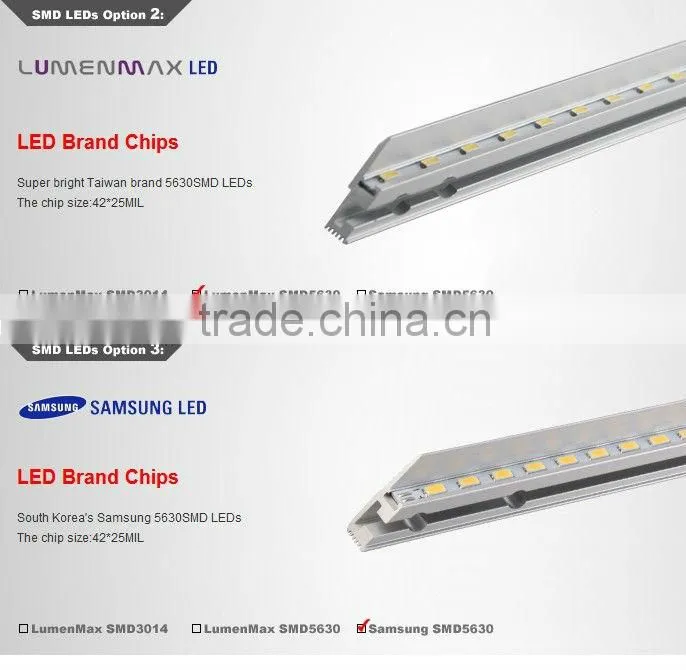 full spectrum led grow panel 2013 panel 3060 27W light
