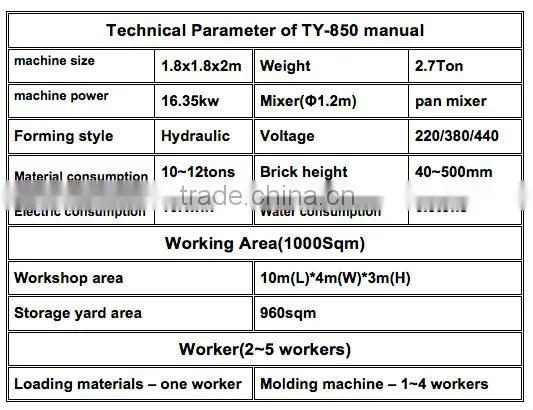 TY-850 interlocking brick making machine