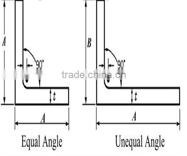 angle steel tower