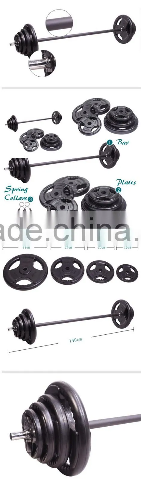 Rubber Weight Plates