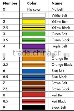 Factory price Karate belts for sale