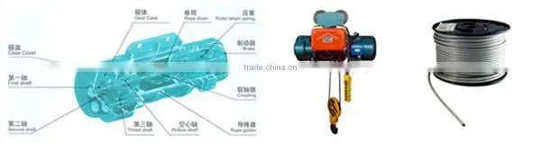 loher (germany) electric motor with motor 3 phase hoist crane