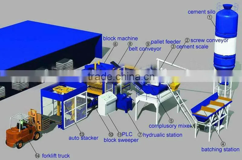 QT6-15 Vibration and cheap block machine in philippines