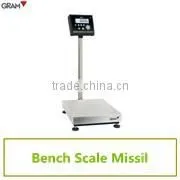 PSK-300XLE High Waterproof Stainless Steel 24" Digital Weighing Scale