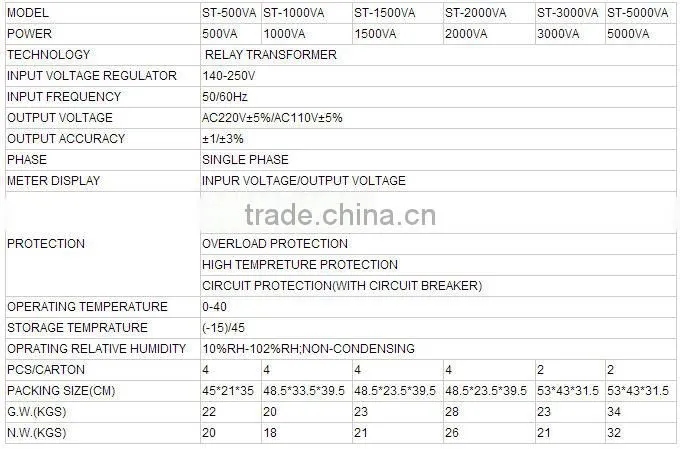 Step up&down converter,voltage transformer 220v to 110v