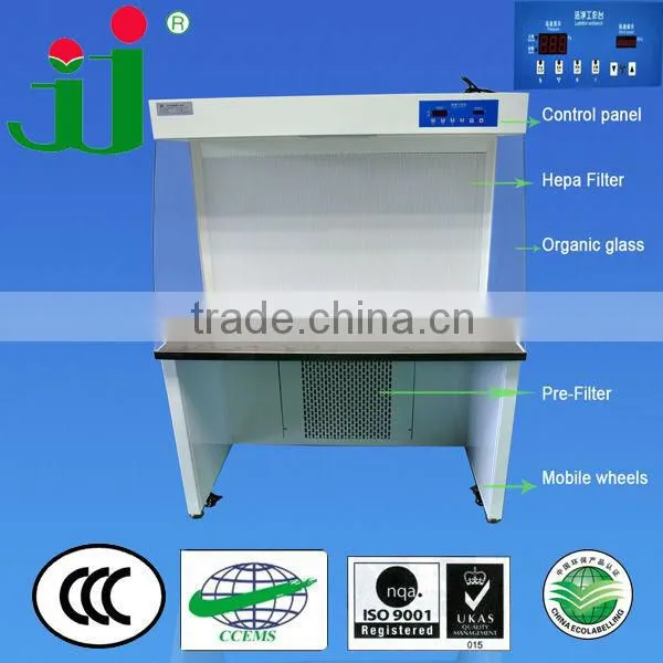 Air Cleaning Equipment Laminar Flow Clean Cabinet