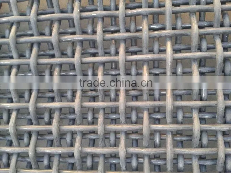 China wholesale 65 Mn Mine Wire Mesh of high quality and low price (manufacturer)