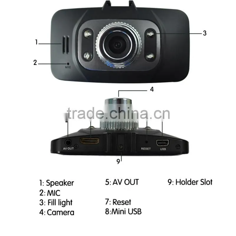 Alibaba in the Russian - 2.7 "LCD wide-angle G Sensor video vehicle tracking system