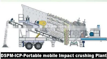 High Productivity Tyre Mobile Crusher for Tunisia