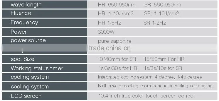 latest technology permanently remove hair machine delight facial hair remover laser facial rejuvenation