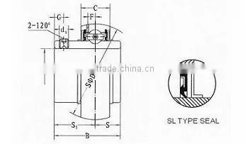 UCP201 slideing bearing