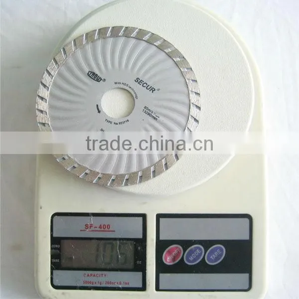 High Efficiency Saw Blade