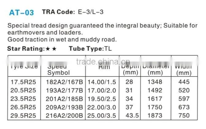 china hot sale good quality 17.5r25 20.5r25 radial otr tire manufacturer