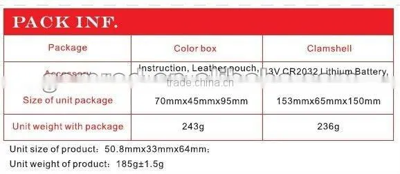 full metal with spirit level Angle measuring gauge