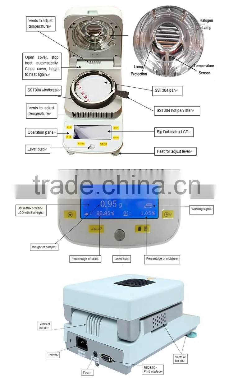 Lab predefined heating soil moisture meter sensor analyzer