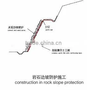 HDPE Geomembrane HDPE Sheet
