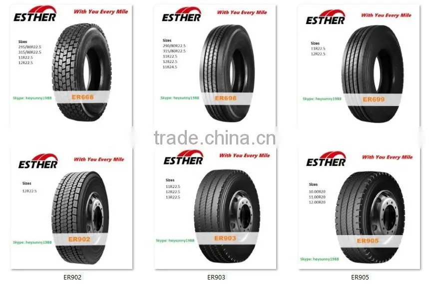 Radial all-steel truck tyre 11.00R20