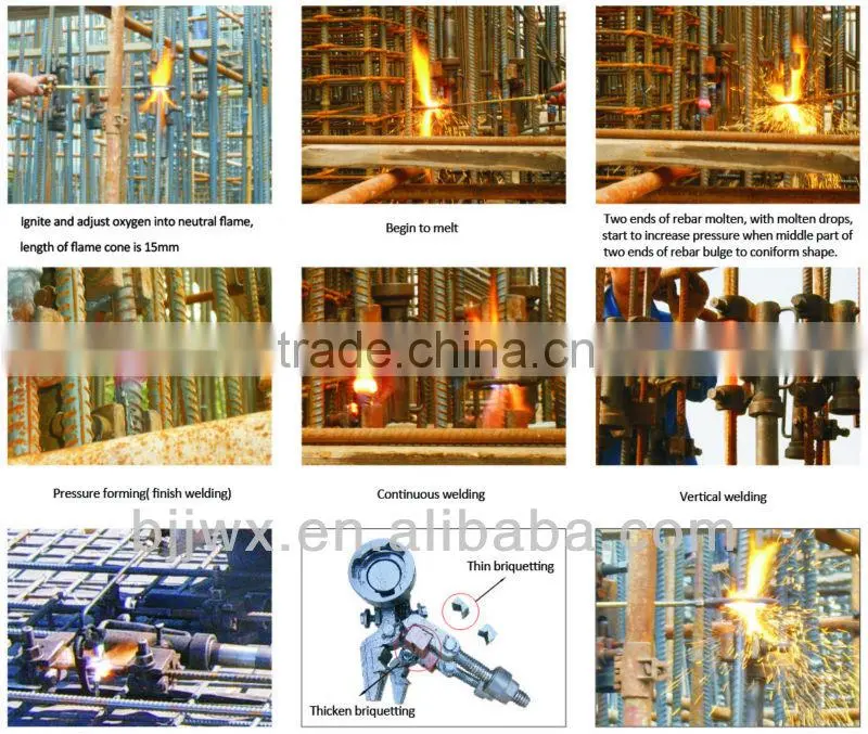 Gas Pressure Welding Machine System For Rebar